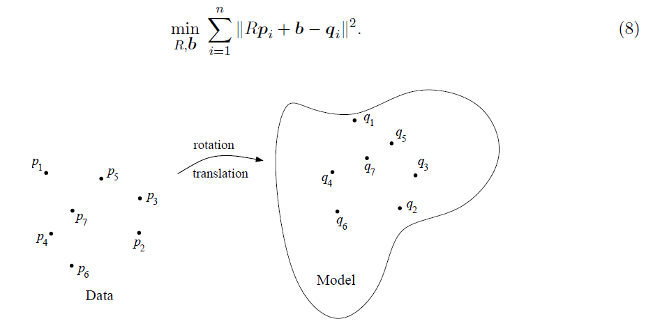 Quaternion_41